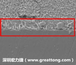 電子制造，深圳宏力捷(m.ttcf360.com)問(wèn)題板切片
