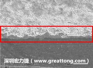 電子制造，深圳宏力捷(m.ttcf360.com)問(wèn)題板切片