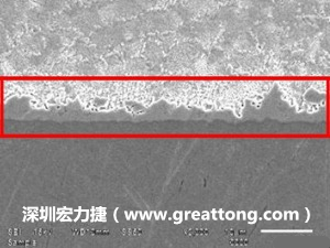 電子制造，深圳宏力捷(m.ttcf360.com)良品板切片