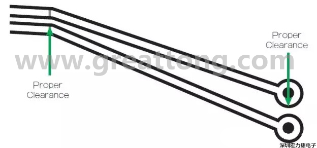 在這個案例中，走線之間的窄屏蔽對電路基板來說是安全的