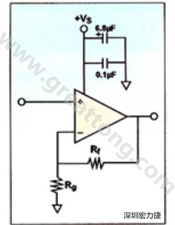 一個單電源放大器示例。如果使用雙電源放大器，則只需在其它電源上增加相同的旁路電容即可。