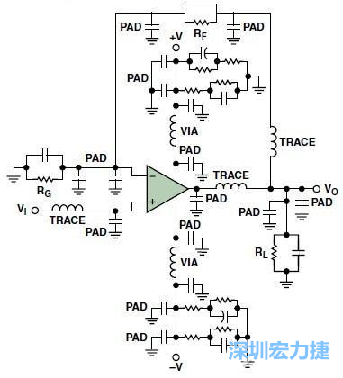 圖3. 典型的運(yùn)算放大器電路，(b)考慮寄生效應(yīng)后的圖