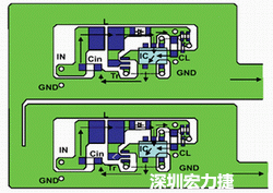 圖1：基于基本設(shè)計(jì)原則的布線模式。