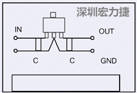 圖3：降壓電路的PCB設(shè)計(jì)示例。