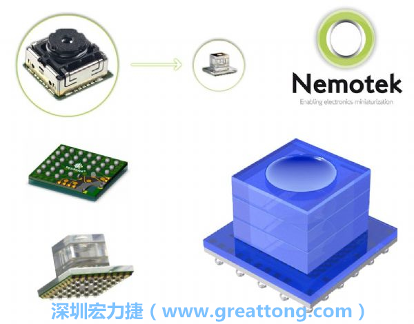 Nemotek利用WLP制作image sensor模組，搭配光學(xué)透鏡設(shè)計(jì)，可讓image sensor模組的占位面積大幅縮小，生產(chǎn)可用自動(dòng)送料快速制作，節(jié)省產(chǎn)制成本。